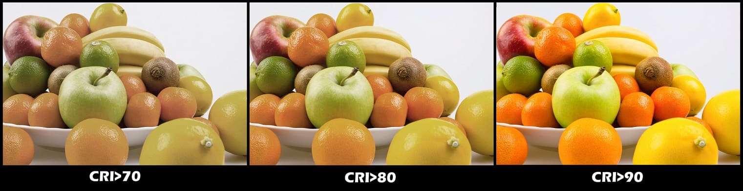 CRI - indeks uzvrata boje (oznaka Ra)